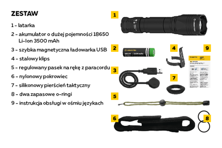 Armytek Dobermann Pro Magnet USB svítilna