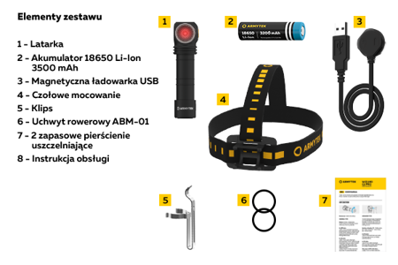 Armytek Wizard C2 WR Magnet USB odolná svítilna