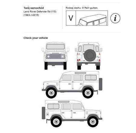 LANDROVER DEFENDER 5d střešní zavazadlová plošina