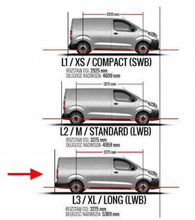 Lišta nosiče nárazníku Peugeot Traveller LONG