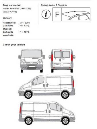 Platforma střešního nosiče Nissan Primastar L1H1