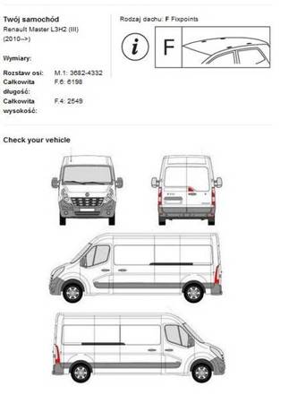 Plošinový střešní nosič Nissan Nv400 L3H2