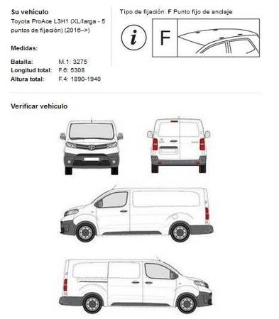 Plošinový střešní nosič Peugeot Expert III L3H1