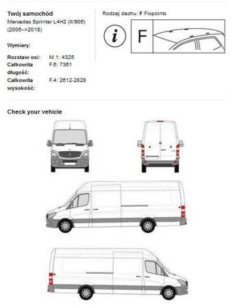 Zavazadlová střešní plošina Mercedes-Benz Sprinter L4H2