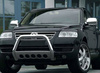 Kryty zrcátek pro VW Touareg 2003-2007