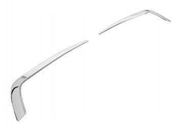 Halogenové rámy VW Passat B8 2019+