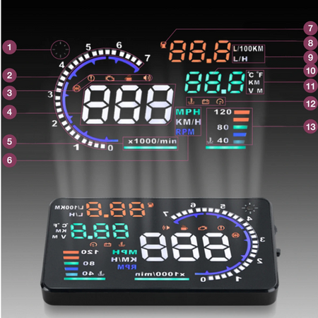 Projektor displeje LED LCD HUD OBD2 5,5 KLOKANŮ