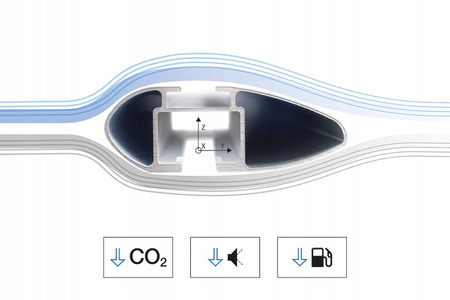 Bagażnik dachowy Cruz Airo Fuse Opel Astra H GTC
