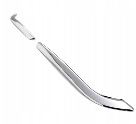 Halogenové rámy pro RENAULT CLIO BJA | B7 květen 2019- HATCHBACK