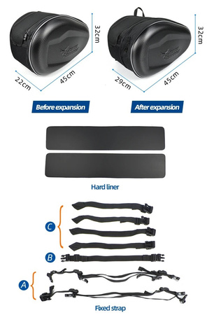 Motocentrické boční brašny