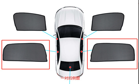 Krytky oken Škoda Octavia 3 III 2012-2020