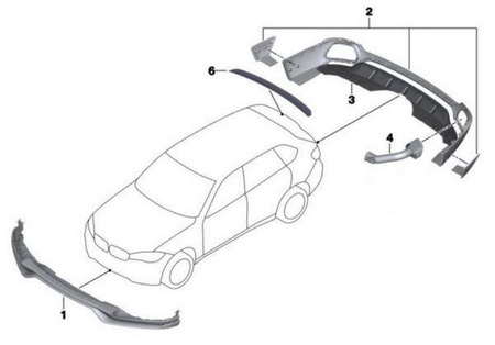 DOPLŇKY AERODYNAMICKÝ PAKET BMW X5 F15 14-18 M DESIGN