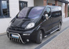 Krytky zrcátek Opel Vivaro 2003-2014